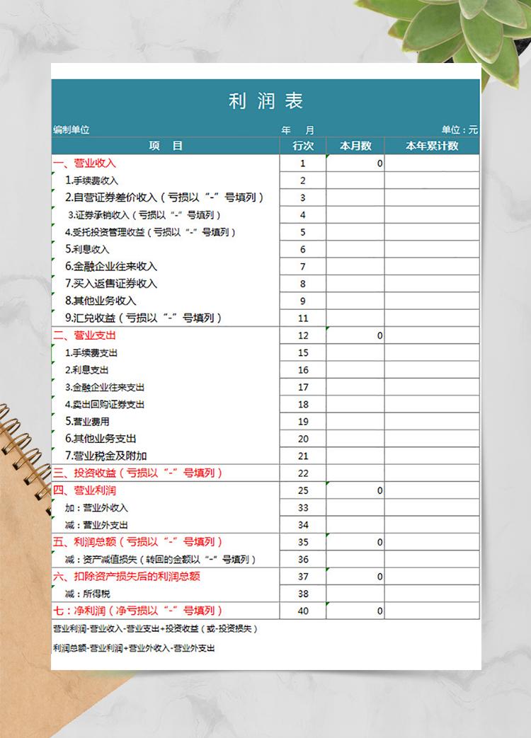 利潤表(一般公司通用模板)