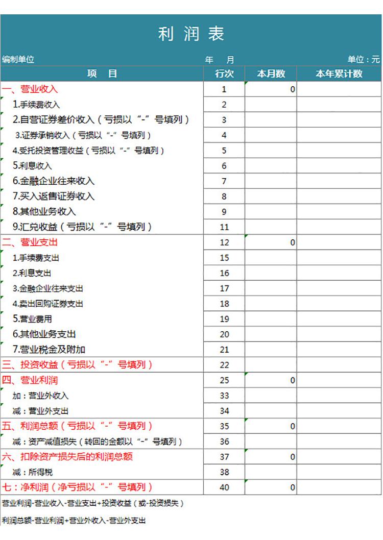 利潤表(一般公司通用模板)-1