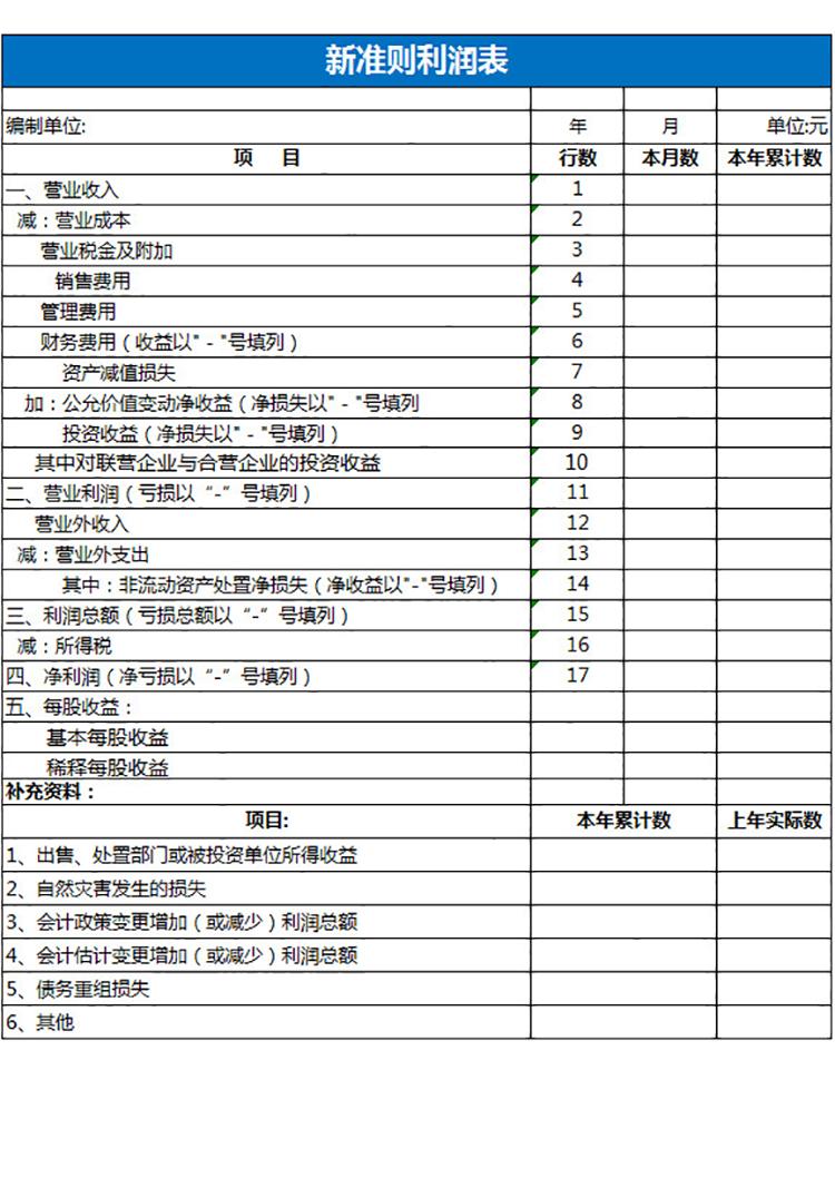 新準則利潤表-1