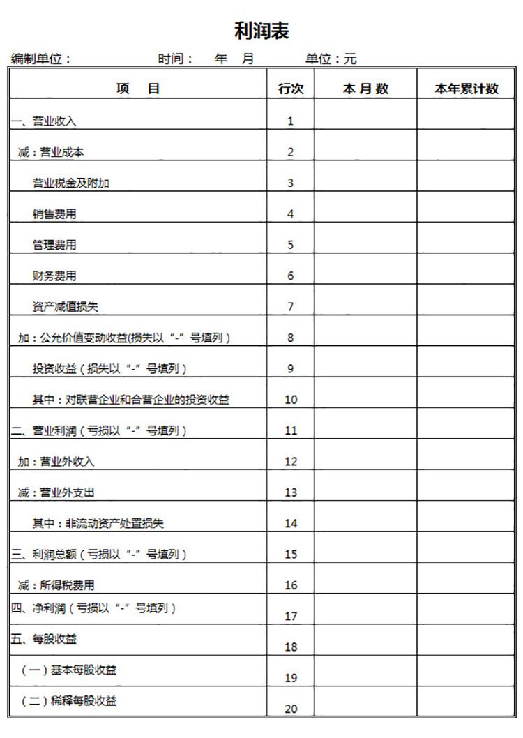 簡單通用利潤表-1