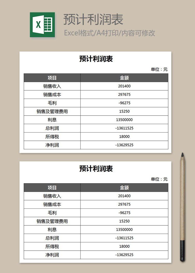 預(yù)計通用利潤表