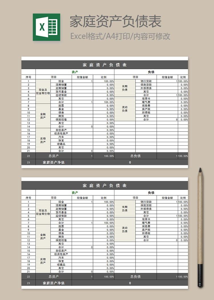 家庭資產負債表