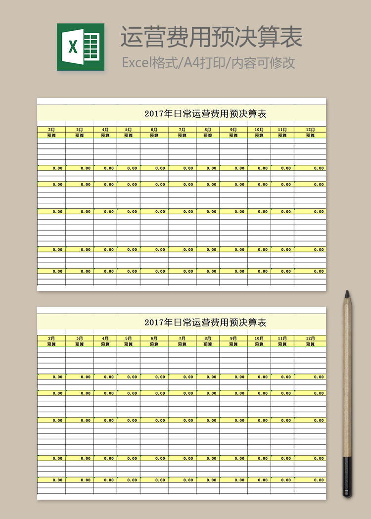 2019年日常運營費用預決算表