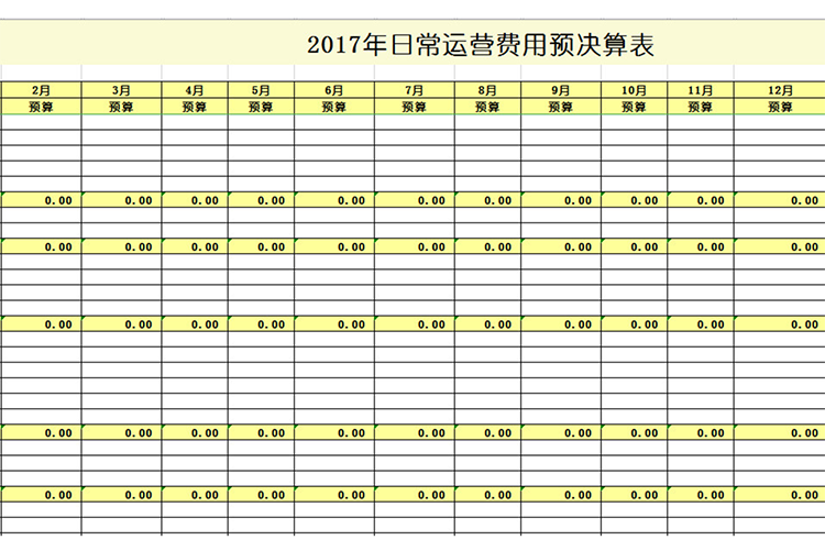 2019年日常運營費用預決算表-1