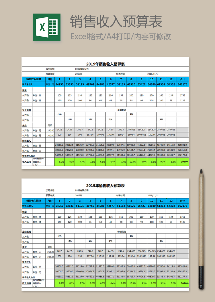 2019年銷售收入預(yù)算表