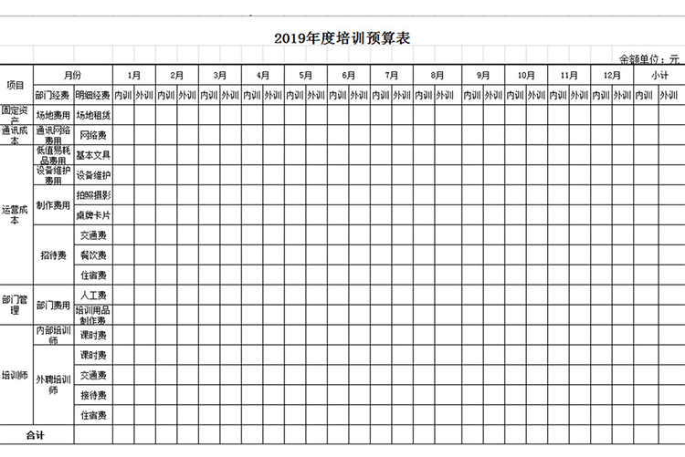 年度培訓預算表-1
