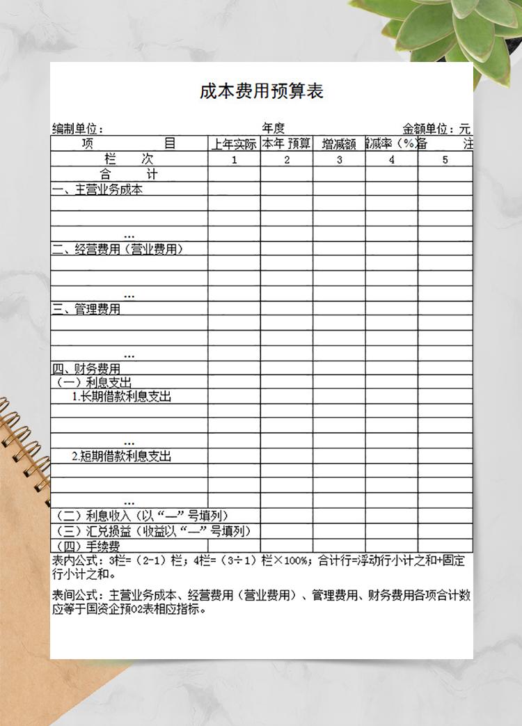 成本費用預算表