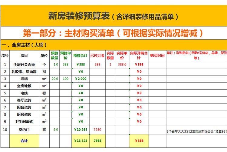 新房裝修用品清單-1