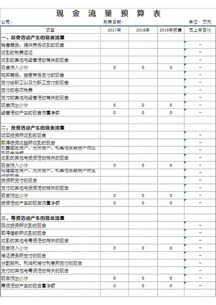 現金流量預算表-1