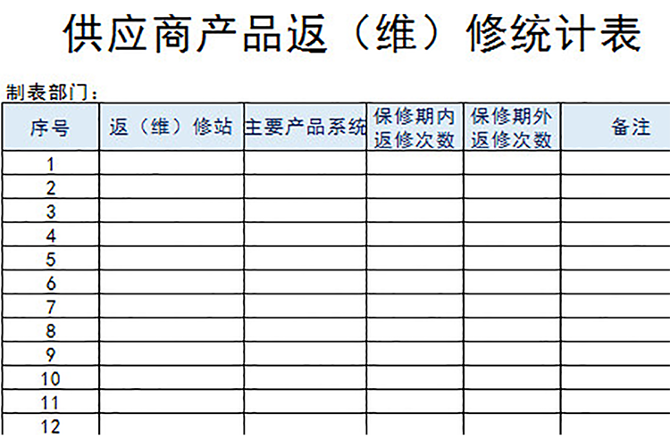 供應(yīng)商產(chǎn)品返（維）修統(tǒng)計表-1