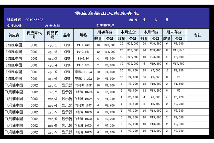 供應商品出入庫庫存表-1