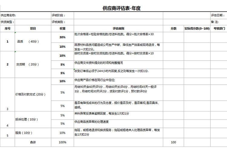 供應商評估考核表-1