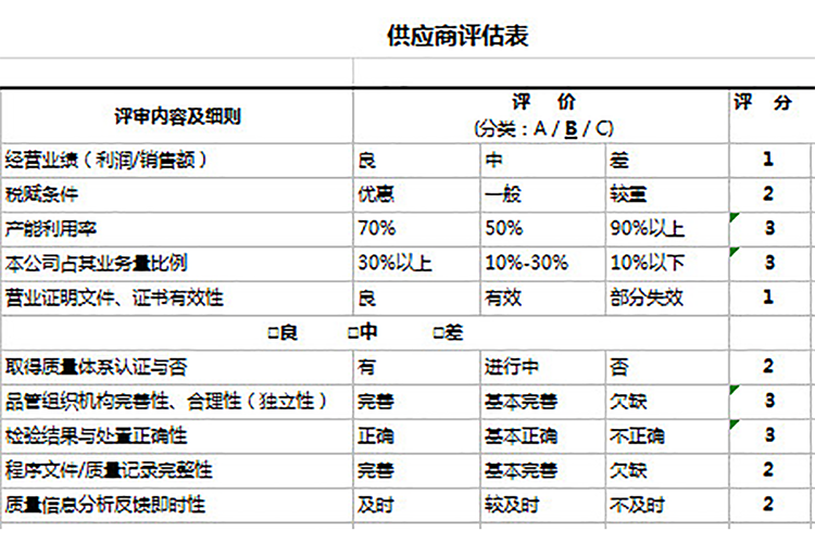 供應(yīng)商評估表-1