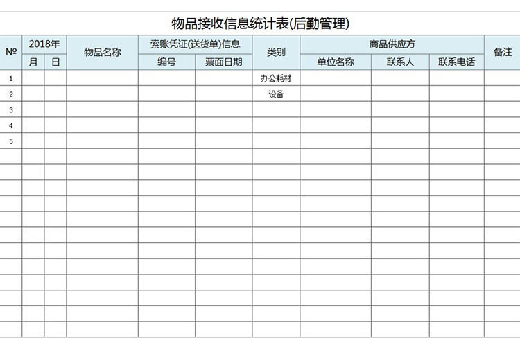 后勤領(lǐng)用資金管理表格-1