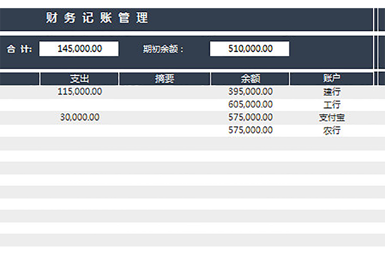 財務記賬管理系統模板-1