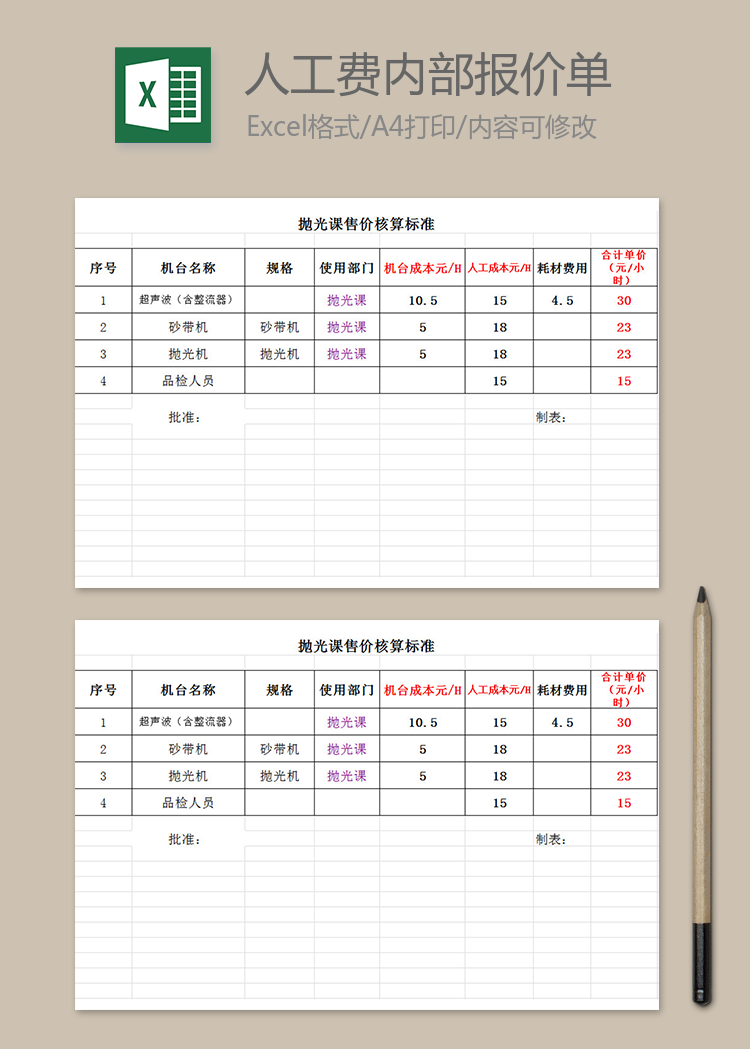 單位設備及人工費報價單
