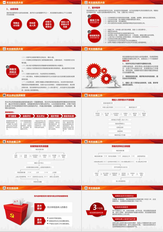 紅色簡潔大氣黨支部黨務知識培訓課程-3