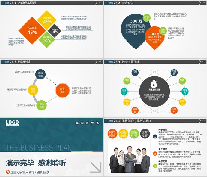 亮藍色簡約風實用創業商業計劃書PPT模板-3