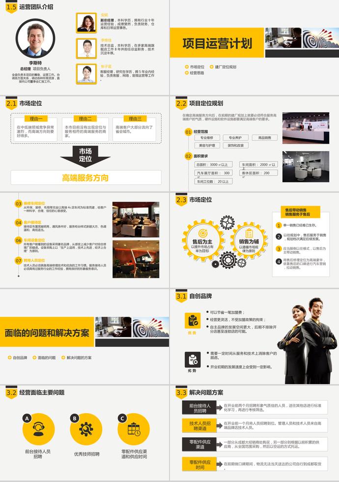黃色溫暖風商業創業融資項目計劃書PPT模板-1