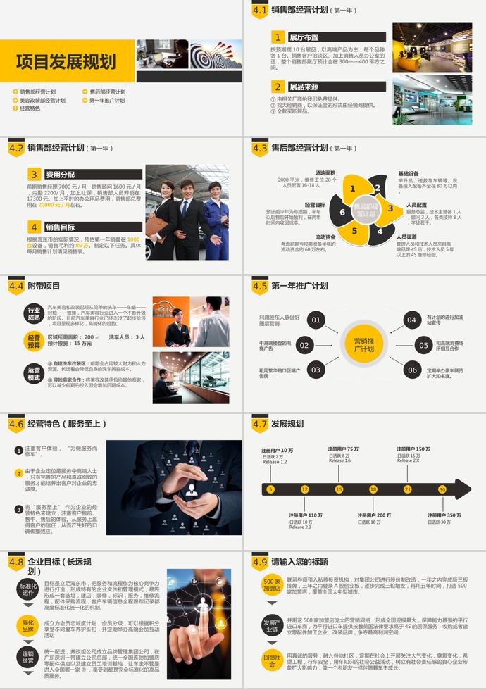 黃色溫暖風商業創業融資項目計劃書PPT模板-2