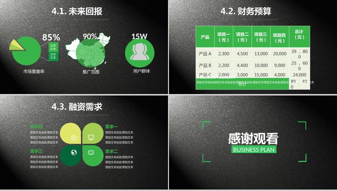 黑灰色質感商業項目計劃書PPT模板-2
