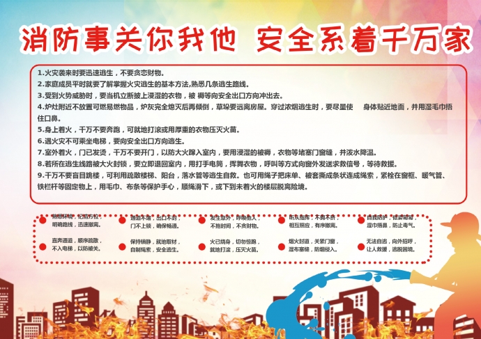 簡約大氣消防手抄報(bào)word手抄報(bào)