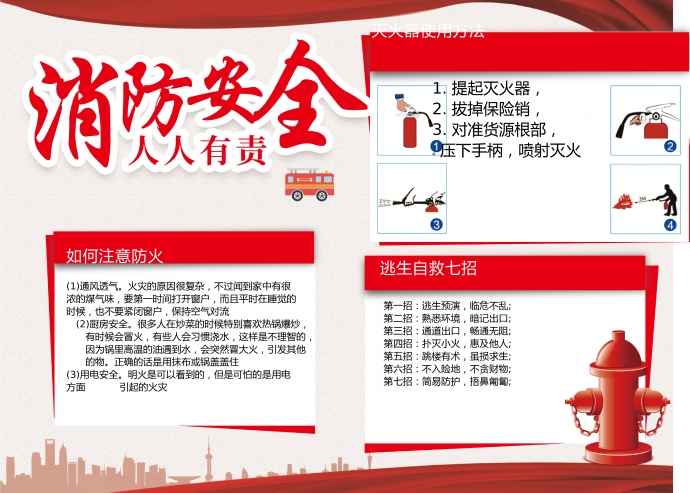 精美圖文結(jié)合消防器用法消防小報(bào)