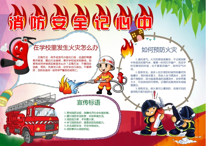 紅色火焰字體特效消防安全記心中手抄報(bào)