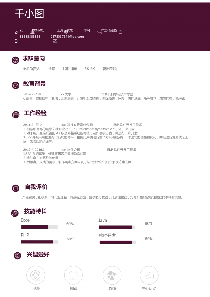 ERP軟件技術(shù)負(fù)責(zé)人簡歷模板