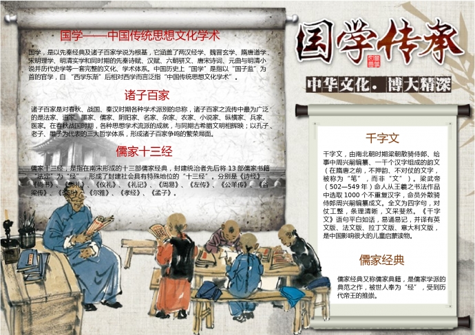國學傳承經典文化元素手抄報