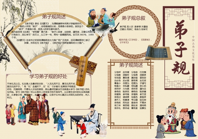 熱門精美中國風元素弟子規手抄報