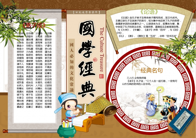 精美中國(guó)風(fēng)字帖國(guó)學(xué)經(jīng)典手抄報(bào)