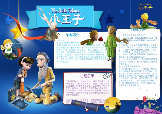 精美藍色主題小王子手抄報