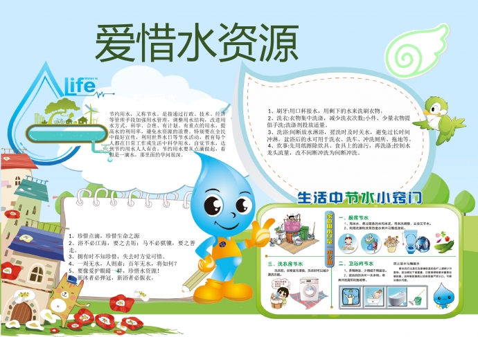 2019精美圖文集合生活節(jié)水小竅門手抄報(bào)wps