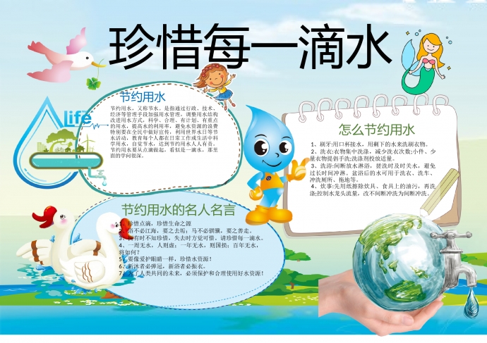 可愛卡通水滴人珍惜每一滴水手抄報wps