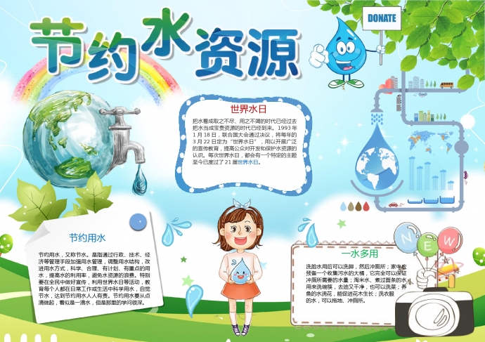 小清新藍天白云彩虹植物節約水資源手抄報wps
