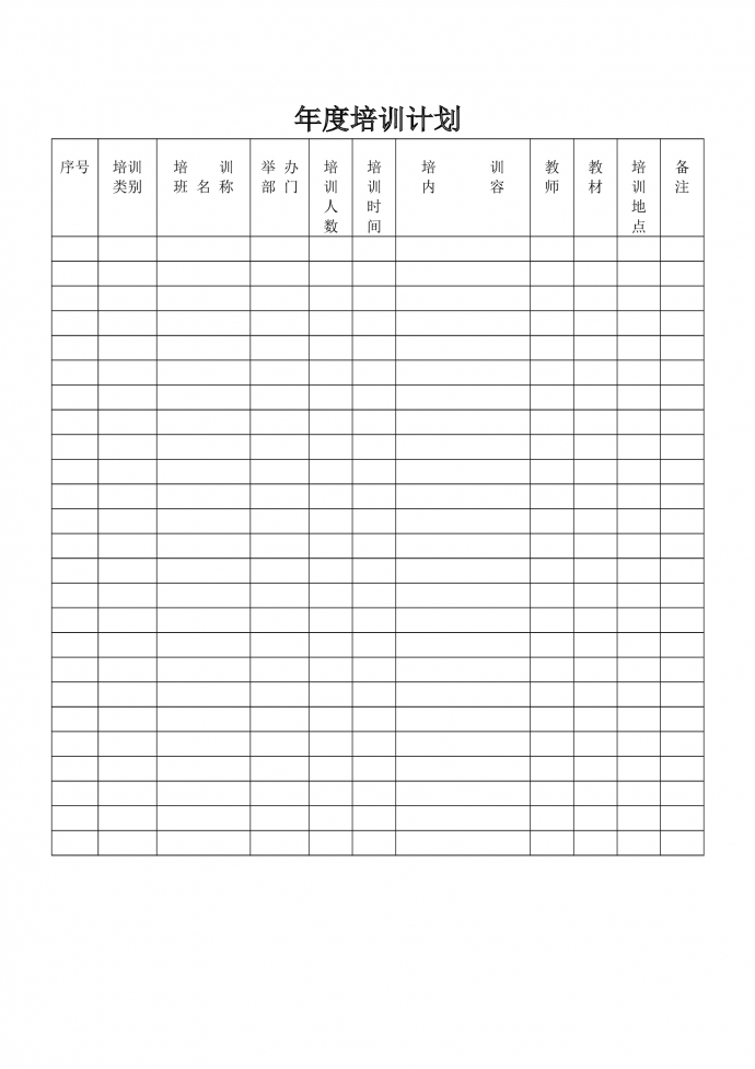 人力資源管理年度培訓計劃word文檔-1