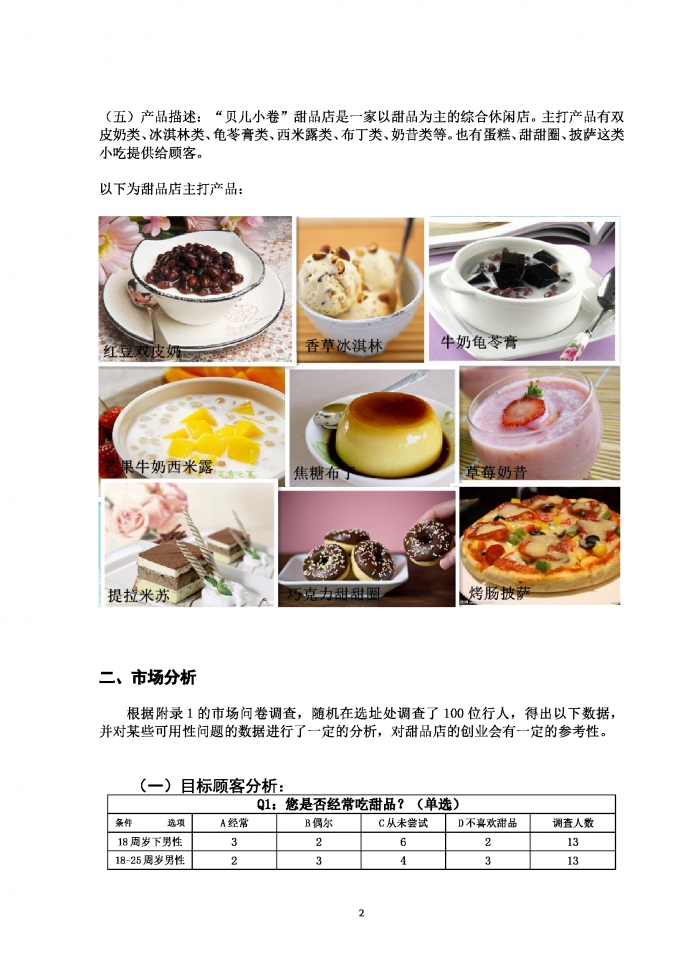 甜品店工作計(jì)劃書-1