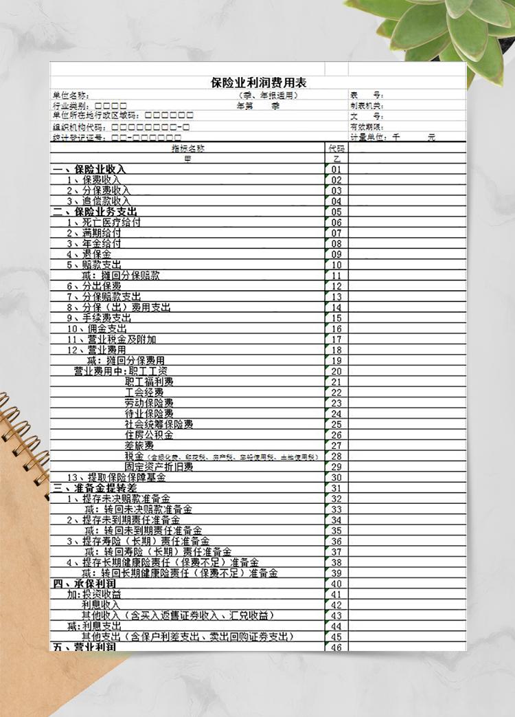 保險業利潤費用表