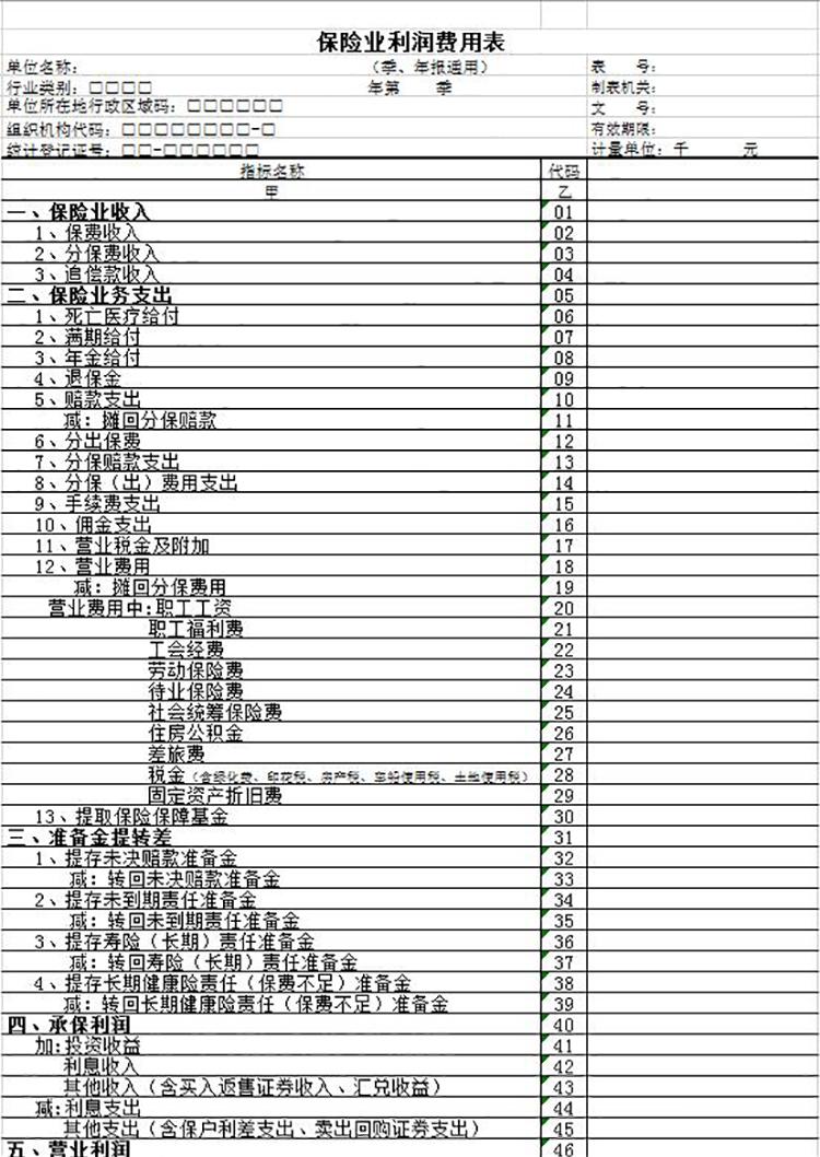 保險業利潤費用表-1