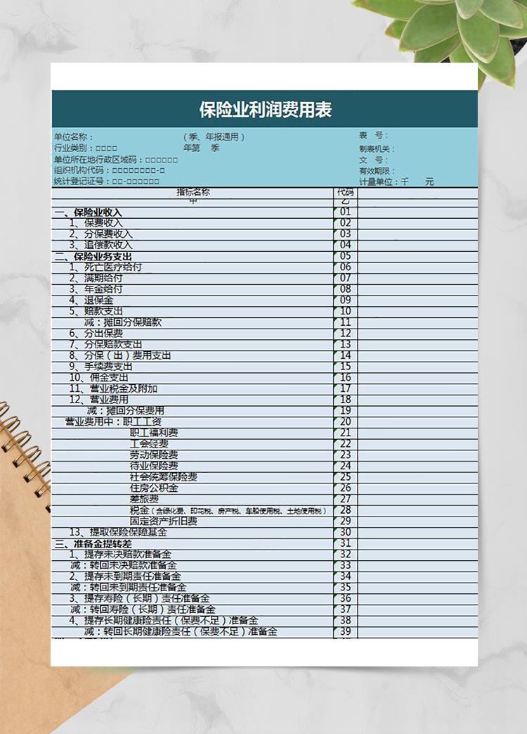 保險業利潤費用表