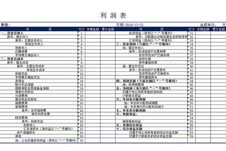 財務(wù)利潤表和資產(chǎn)負(fù)債表模板Excel文檔-1