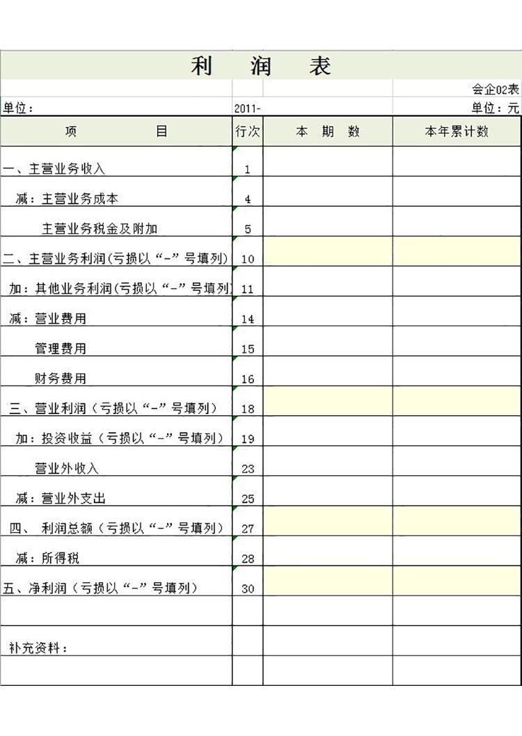 粉綠利潤(rùn)表-1