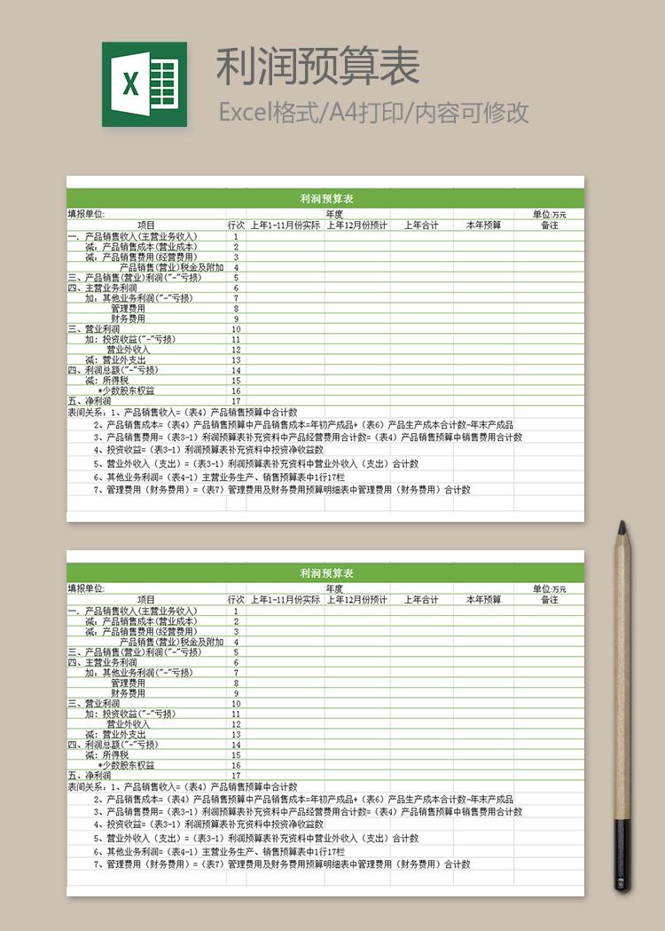 利潤預算表