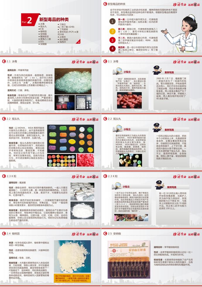 橙色系精美風禁毒主題宣傳ppt模板-1