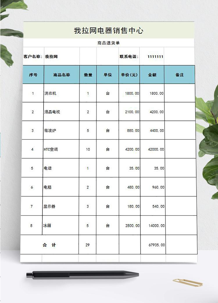 電器商品退貨單