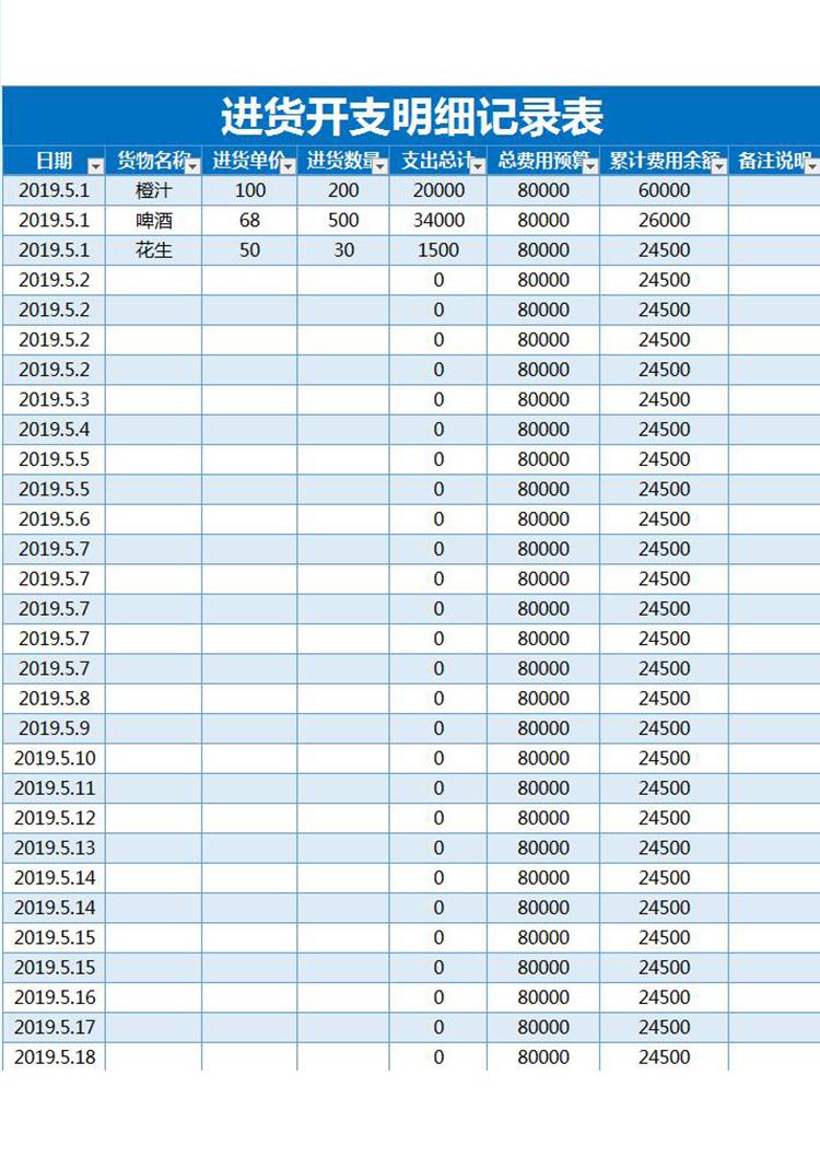 進貨開支明細記錄表-1
