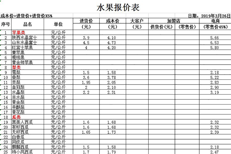 水果報價單-1