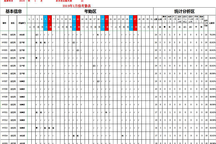 公司考勤詳細分析表-1