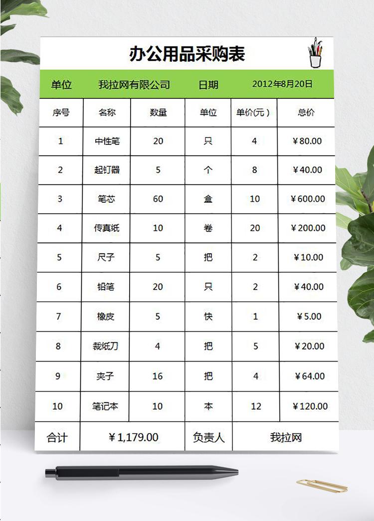 辦公用品采購表模板